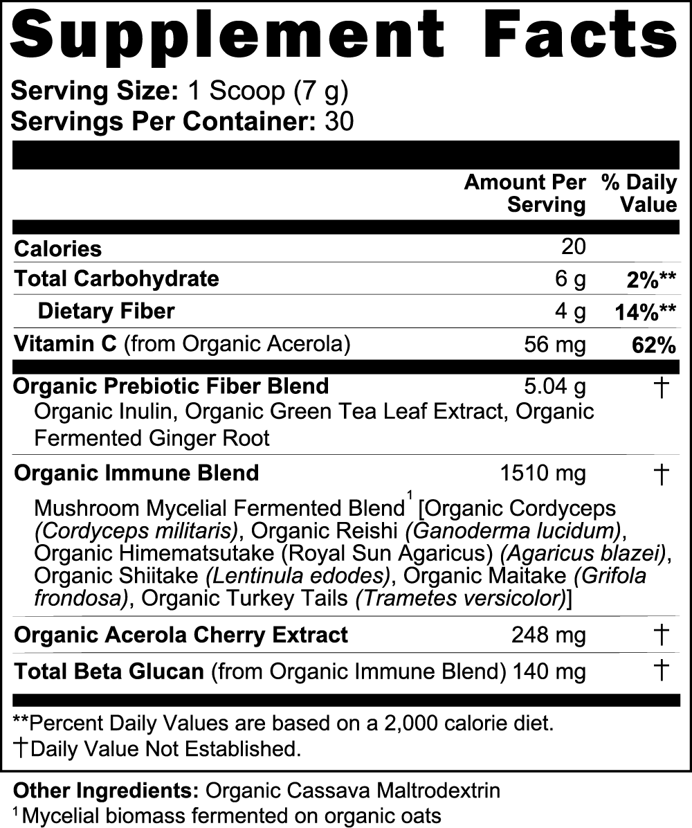 nanonourish™ fermented mushroom blend supplement facts panel