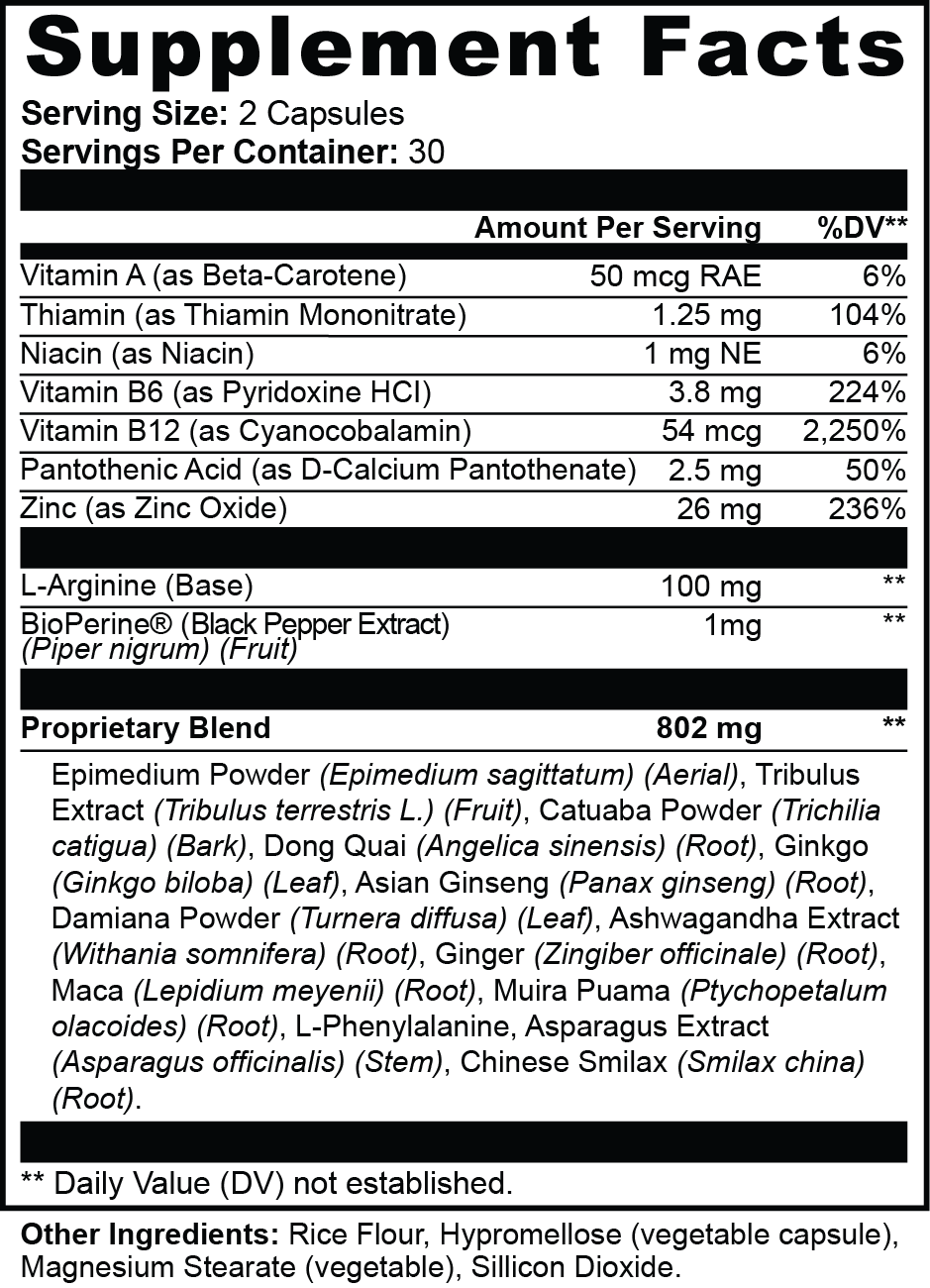 nanonourish™ female enhancement supplement facts panel