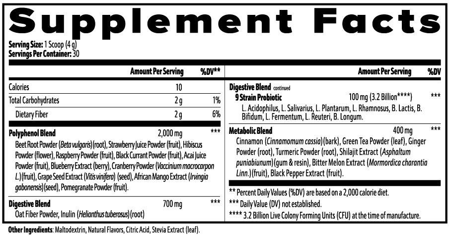 nanonourish™ reds superfood supplement facts panel