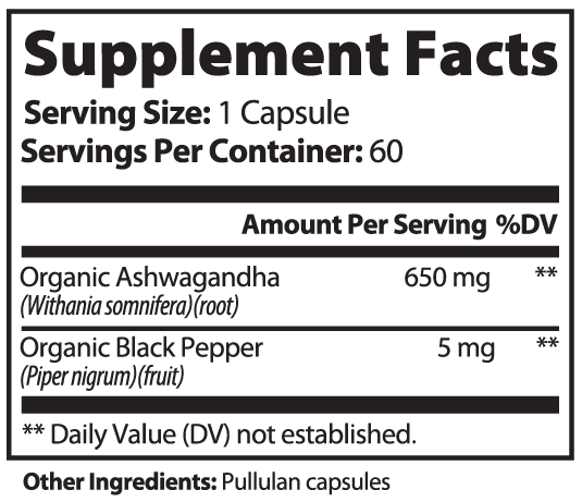 nanonourish™ ashwagandha supplement facts panel