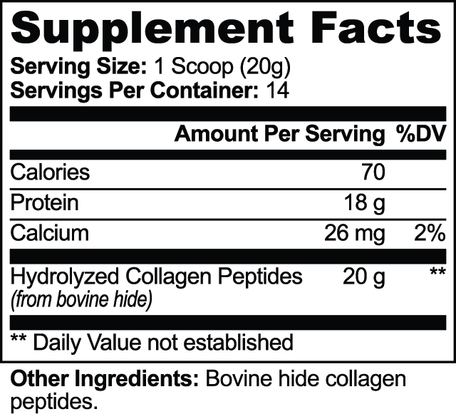 nanonourish™ collagen peptides, Supplement Facts panel