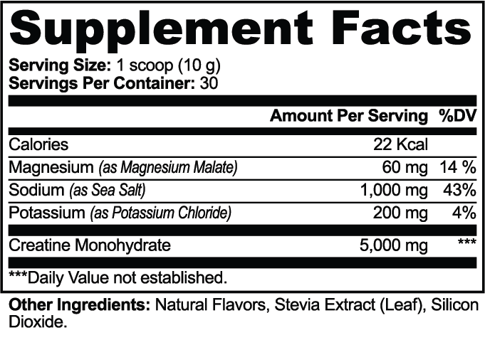 nanonourish™ creatine hydration, Supplement Facts panel